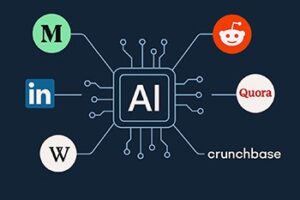 Източници на информация за Perplexity